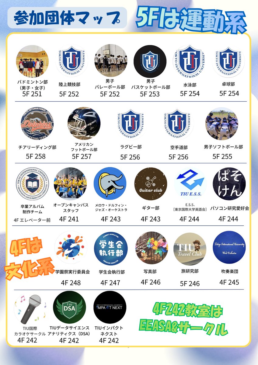 tiu_fes's tweet photo. 【クラブ＆サークル発見フェア】

東京国際大学のさまざまなクラブ・サークルが集まる、新入生必見のイベントです🔥

✔ いろんな団体を一度に見れる！
✔ 先輩と直接話せる！
✔ 自分に合った活動が見つかる！

会場マップもチェックして、気になる団体を見つけよう👀

#東京国際大学 #春からTIU https://t.co/6ficiVXaiH