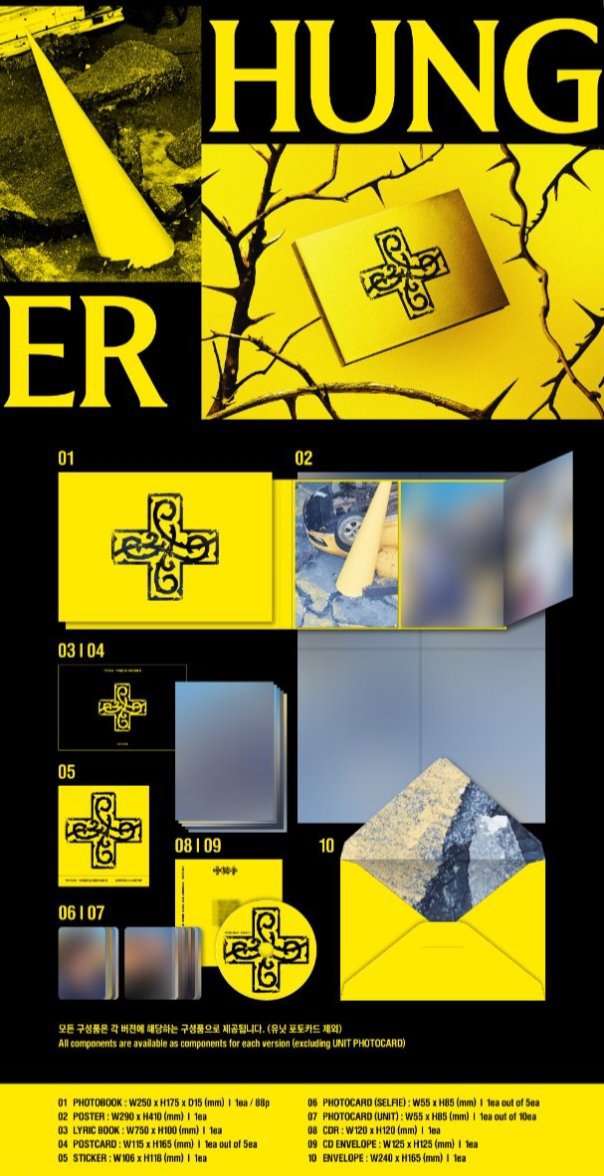 TXT Charts tweet media