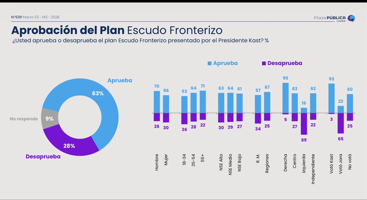 Pepe Auth tweet media