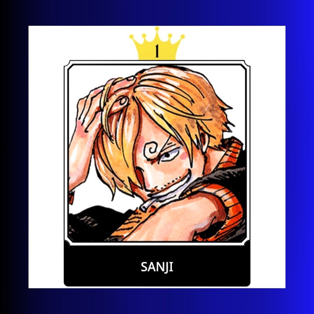 Animetrends tweet media