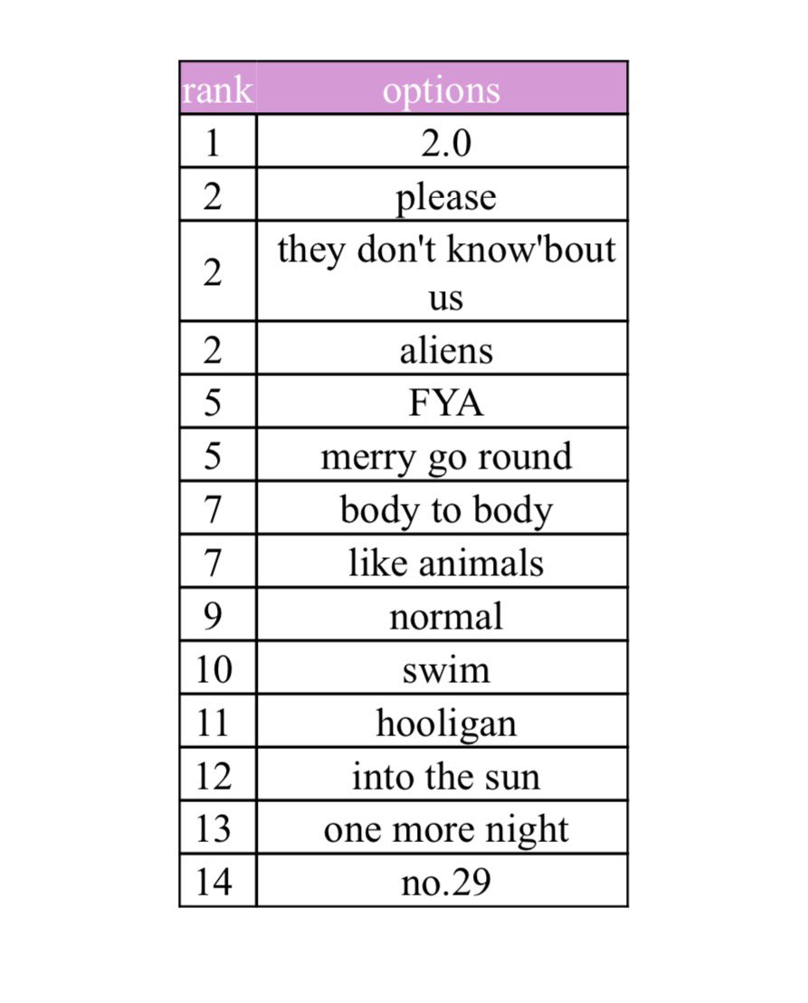 it's gojover tweet media