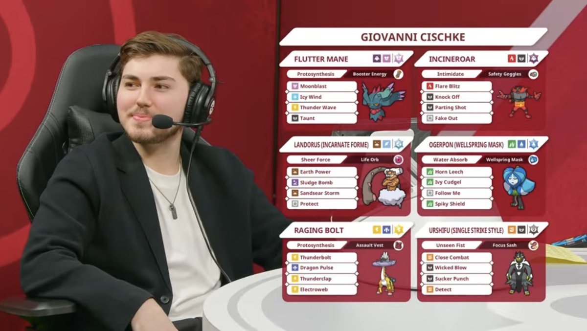 Gio 🐻‍❄️ tweet media