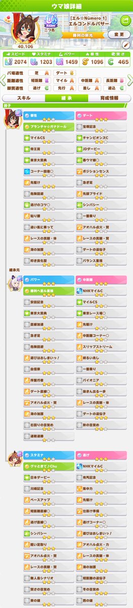 CHALDERAX_BDO's tweet photo. 因子更新しました
4月チャンミ逃げ祖の親用です

ダート3中距離3逃げ3
春、先駆け、急ぎ足、ポジションセンス、危険回避、一番乗り、追い風に乗って、アオハル賢、真髄体/賢、海の加護
アオ賢海加護は3面です
良ければどうぞ

ID: 841374000

#ウマ娘
#ウマ娘フレンド募集
#ウマ娘フォロワー募集 https://t.co/4K9wUT79ra