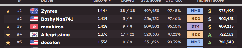 misha_awa tweet media