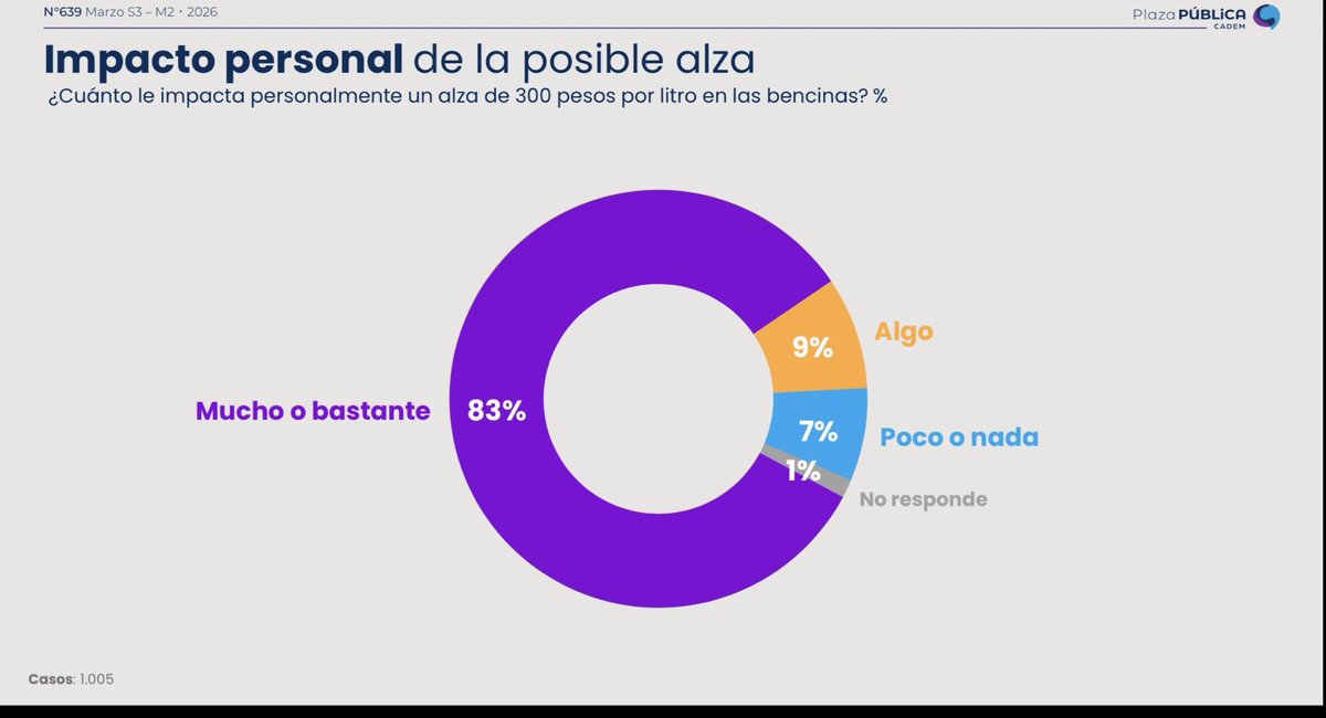 Pepe Auth tweet media
