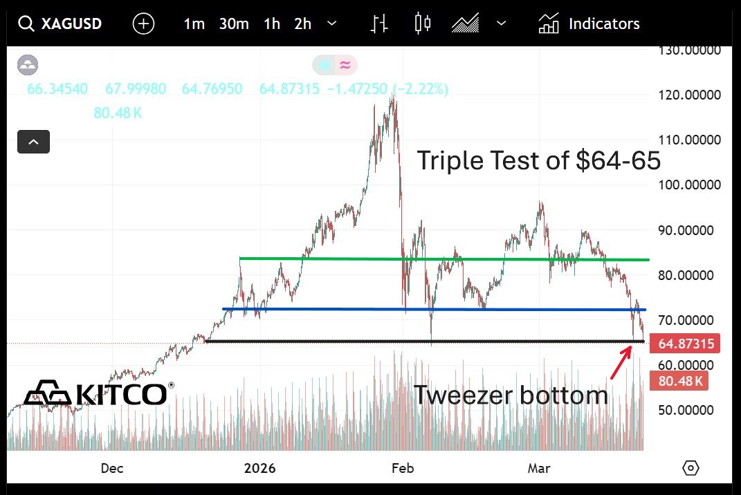 Aequitas tweet media