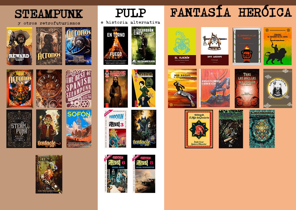 Paulo César Ramírez Villaseñor tweet media