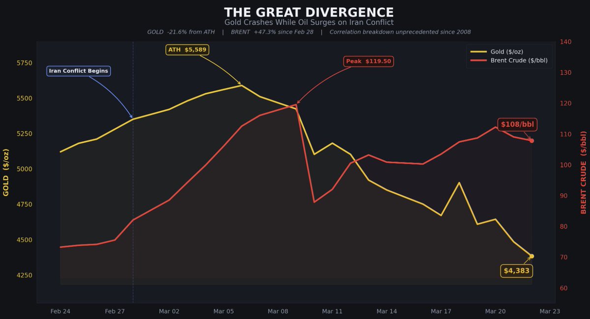 Perplexity Finance tweet media