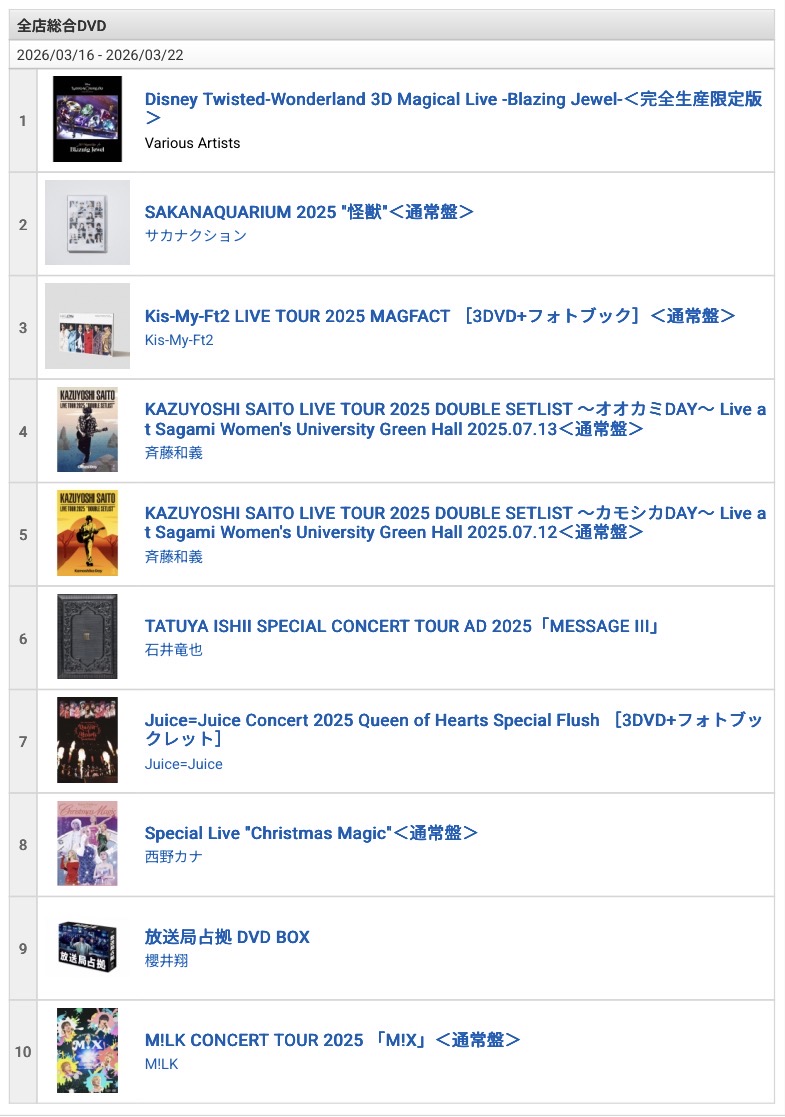 タワーレコードインフォメーション tweet media