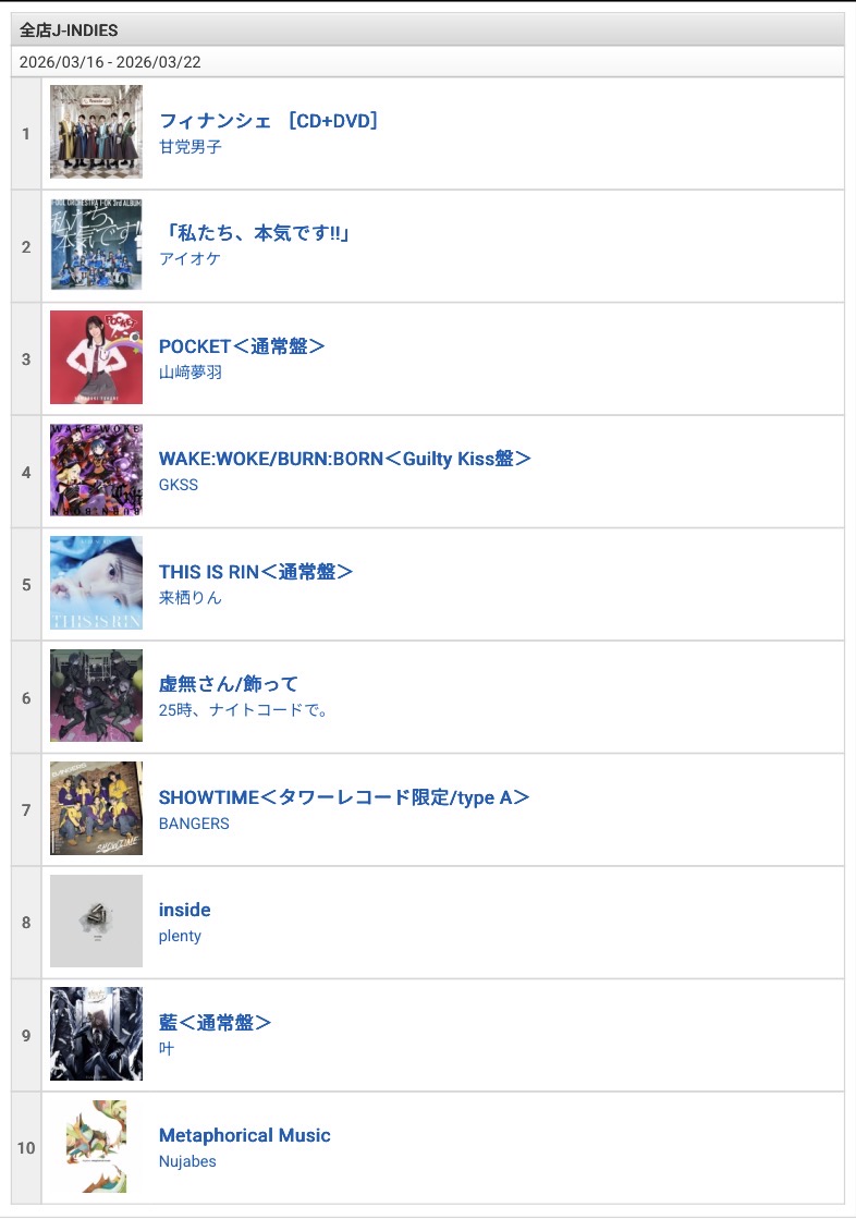 タワーレコードインフォメーション tweet media