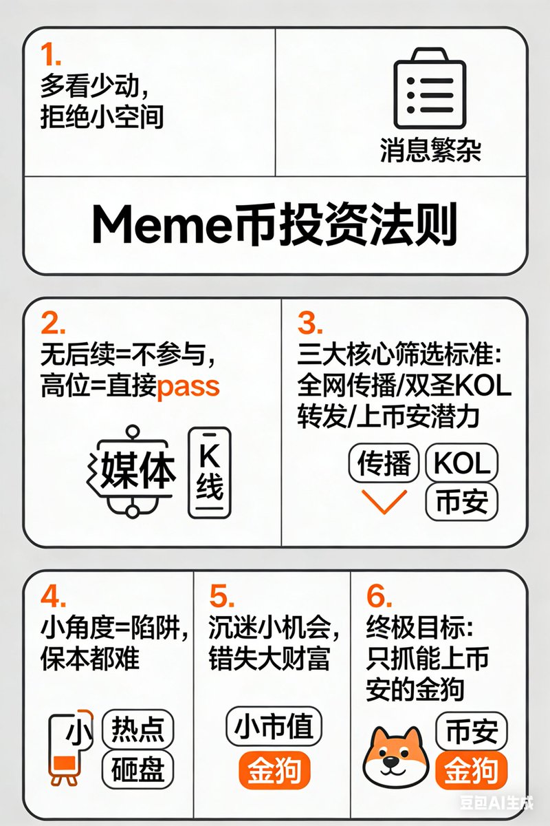 Web3Pig 高老庄 tweet media