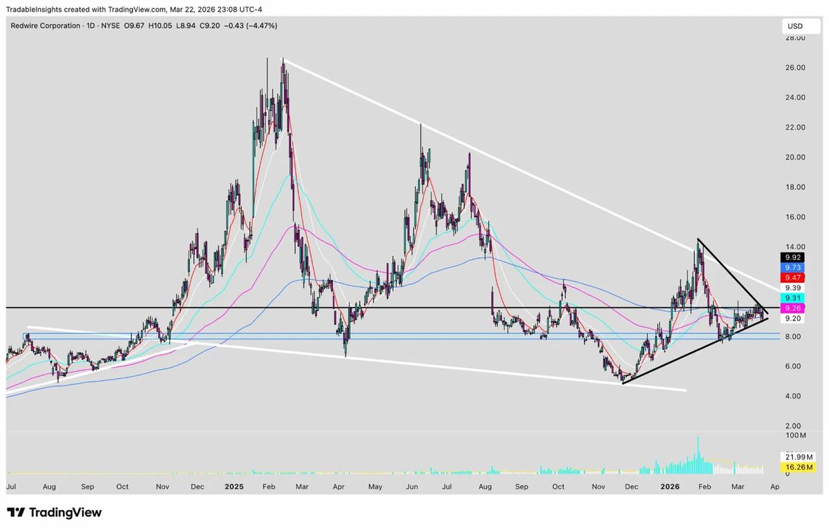 Tradable Astronaut tweet media