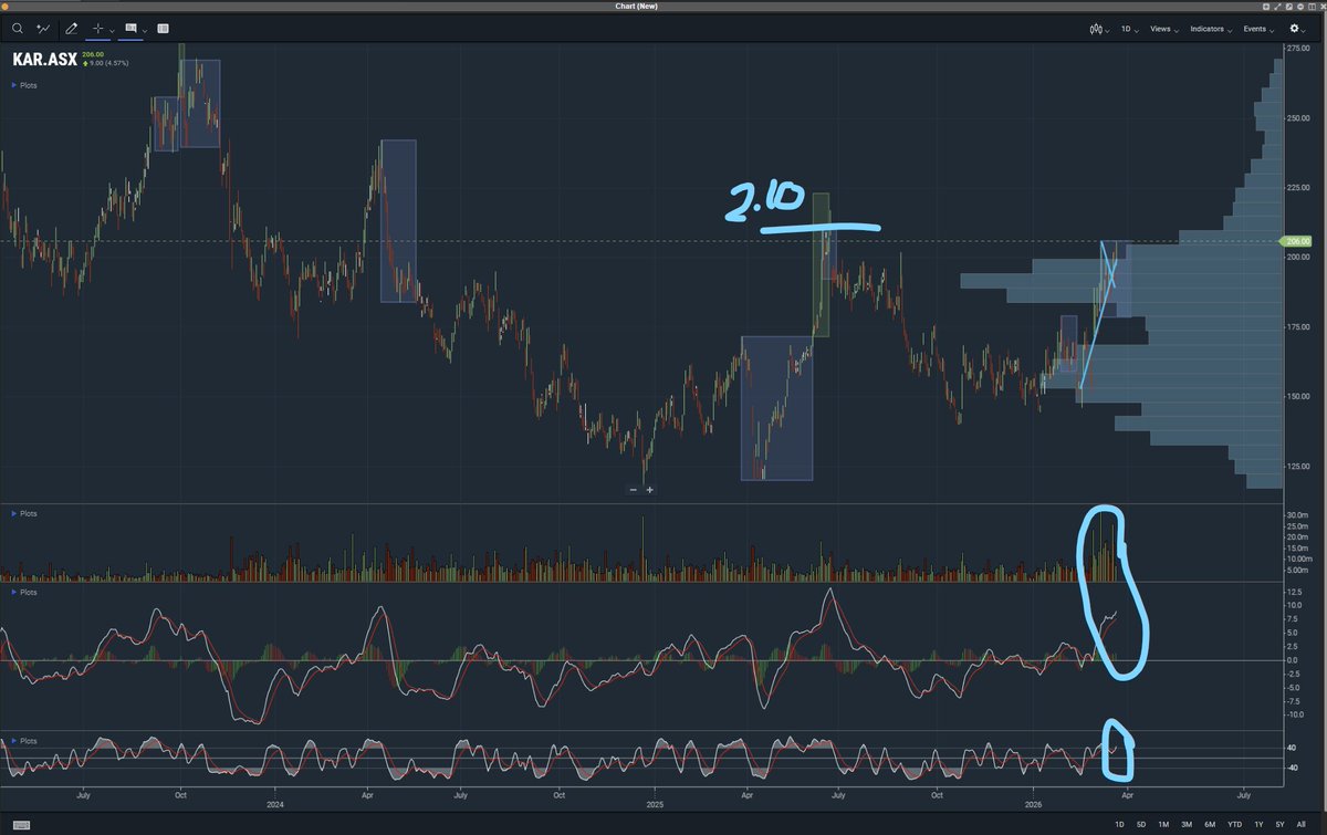 Key Sole tweet media
