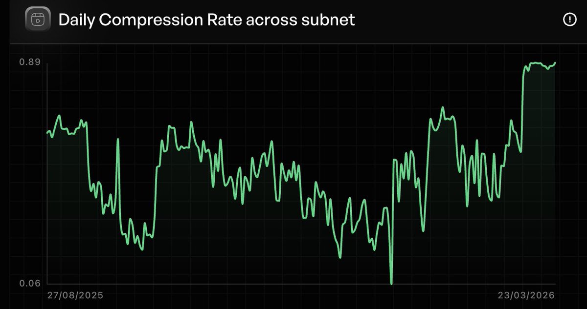 Chairman τao tweet media