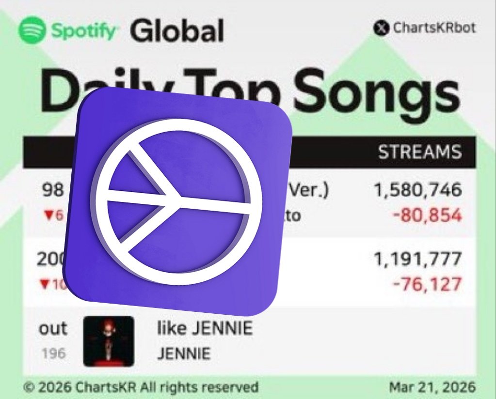 SWIM⁷🪭 tweet media