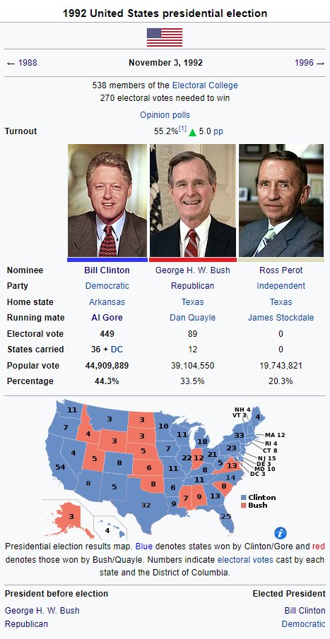 Pasghetti 🇺🇸 tweet media