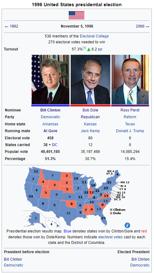 Pasghetti 🇺🇸 tweet media