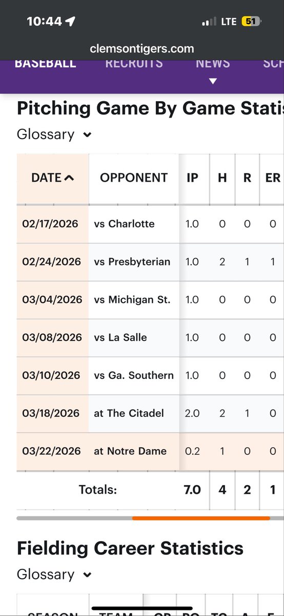 Novi Baseball tweet media