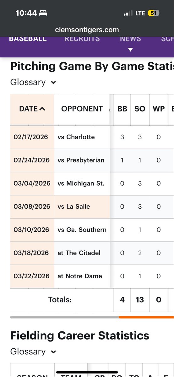 Novi Baseball tweet media