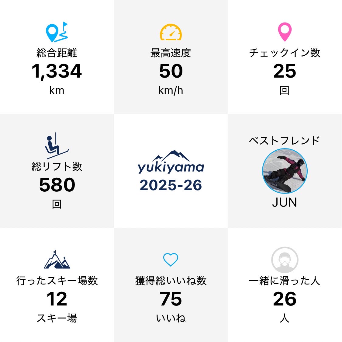 スカイヤー tweet media