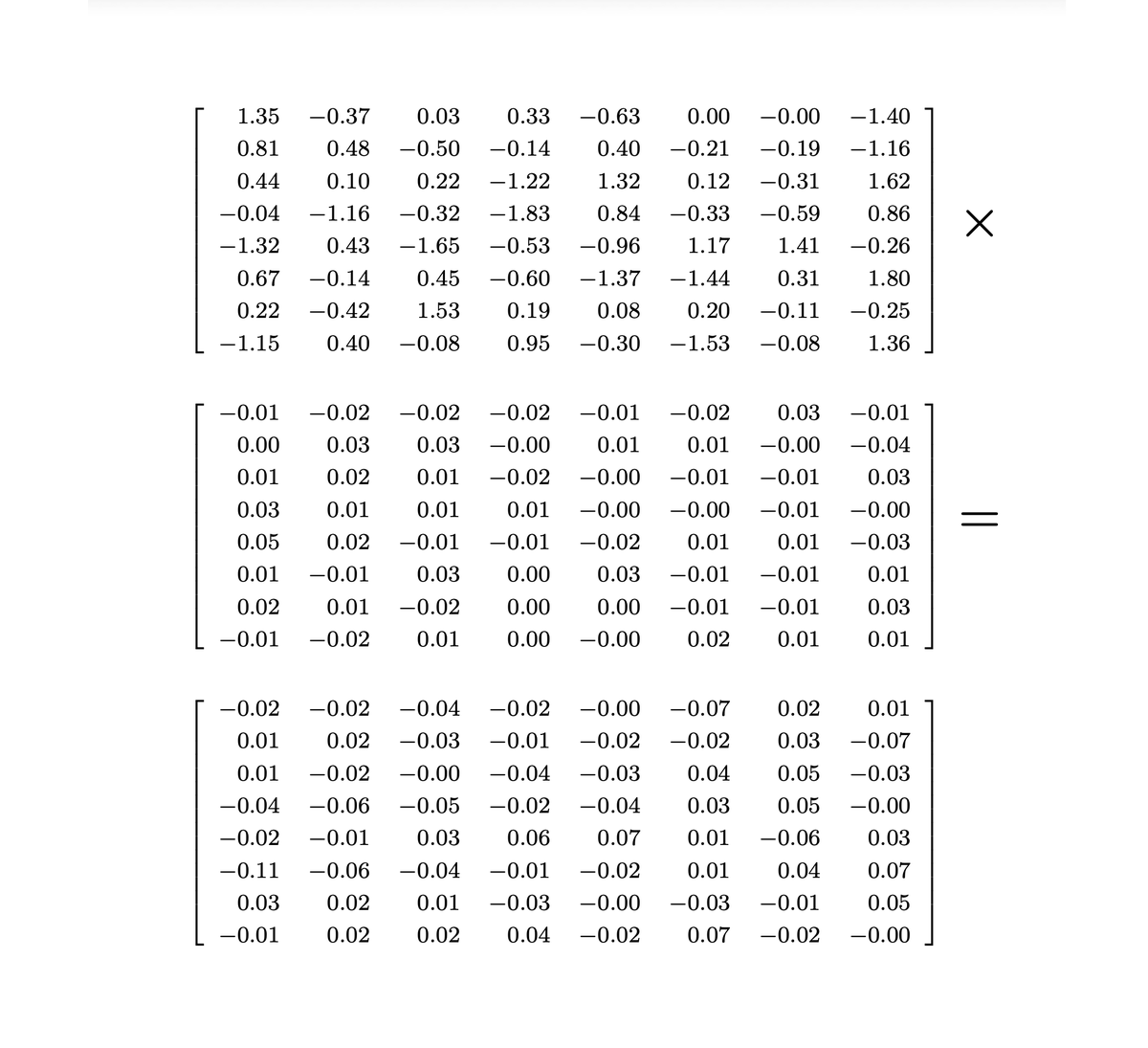 Ben Dicken tweet media