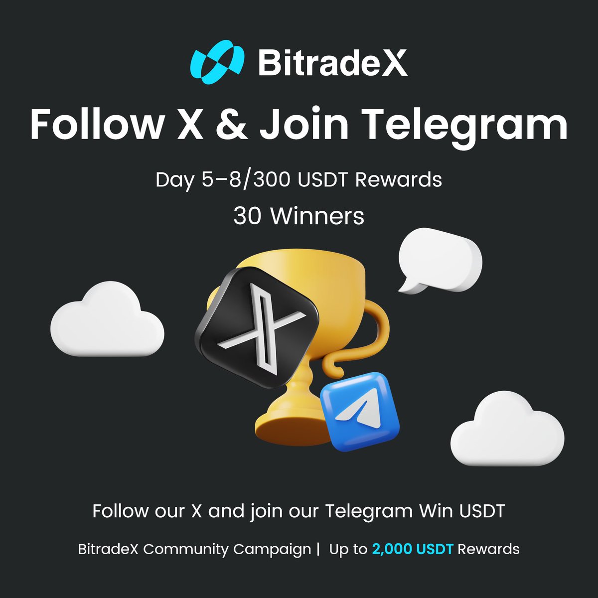 BitradeX tweet media