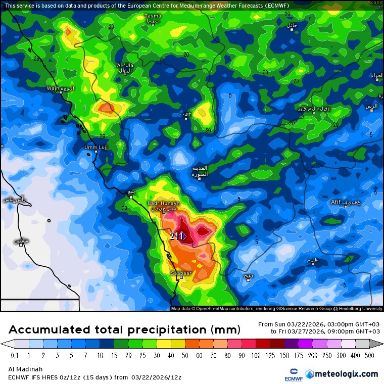 Hejaz Weather tweet media