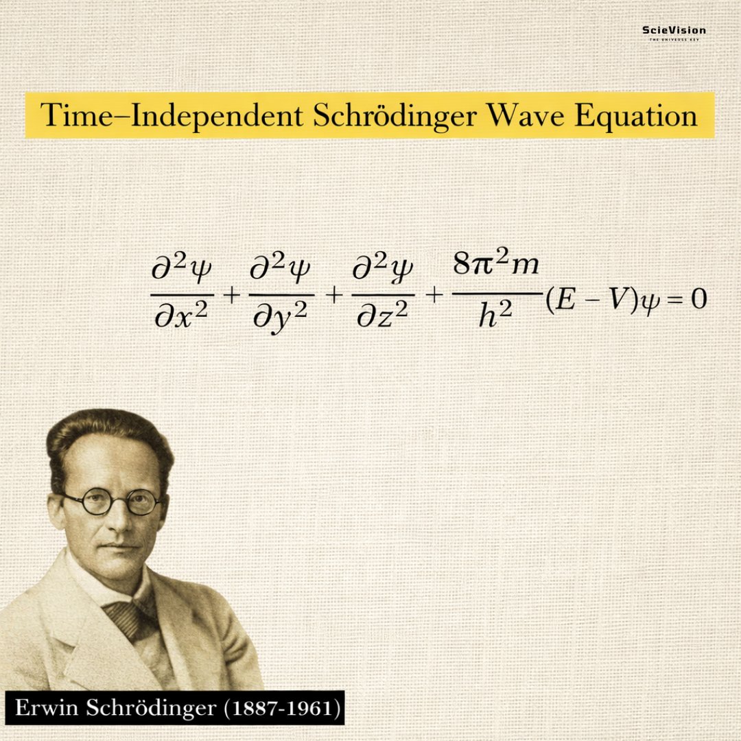 Time-independent Schrödinger wave equation ✍️

The Schrödinger equation is a simple yet powerful rule in quantum physics that explains how tiny particles, like electrons, behave. Instead of moving like regular objects with precise positions and speeds, electrons act like fuzzy,