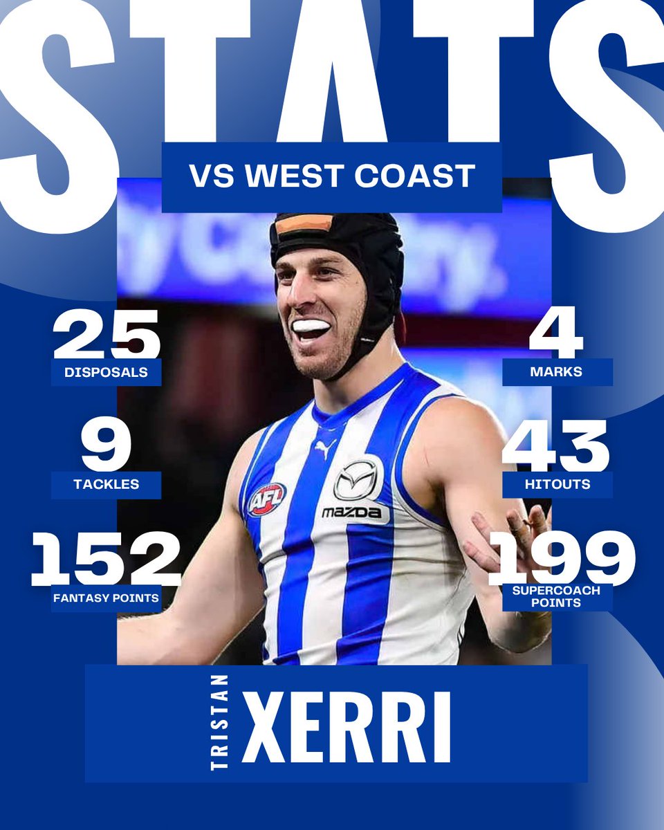 Will - Fantasy Sports tweet media