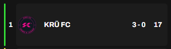 KRÜ FC tweet media