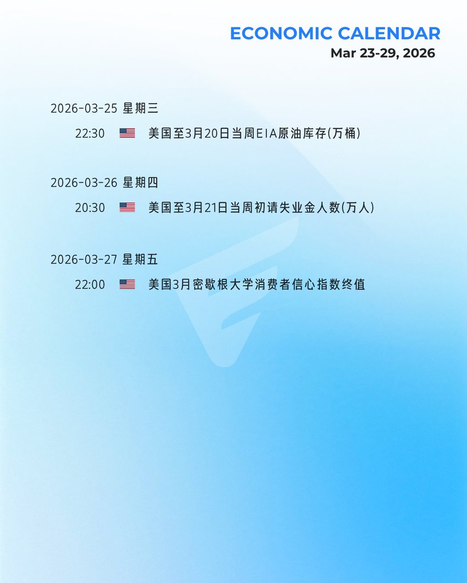 EE TRADE易投 (@LouisC52592) / Posts / X