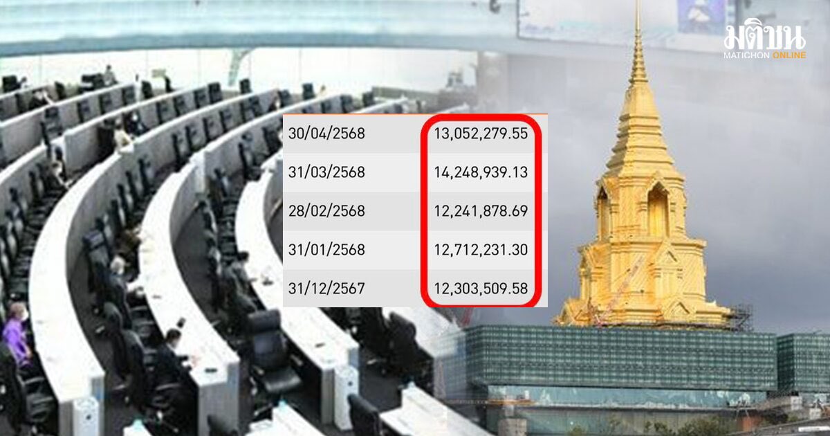 。 Mame 。A Birb from Babylonia tweet media