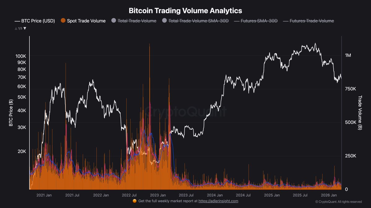 Zizcrypto tweet media