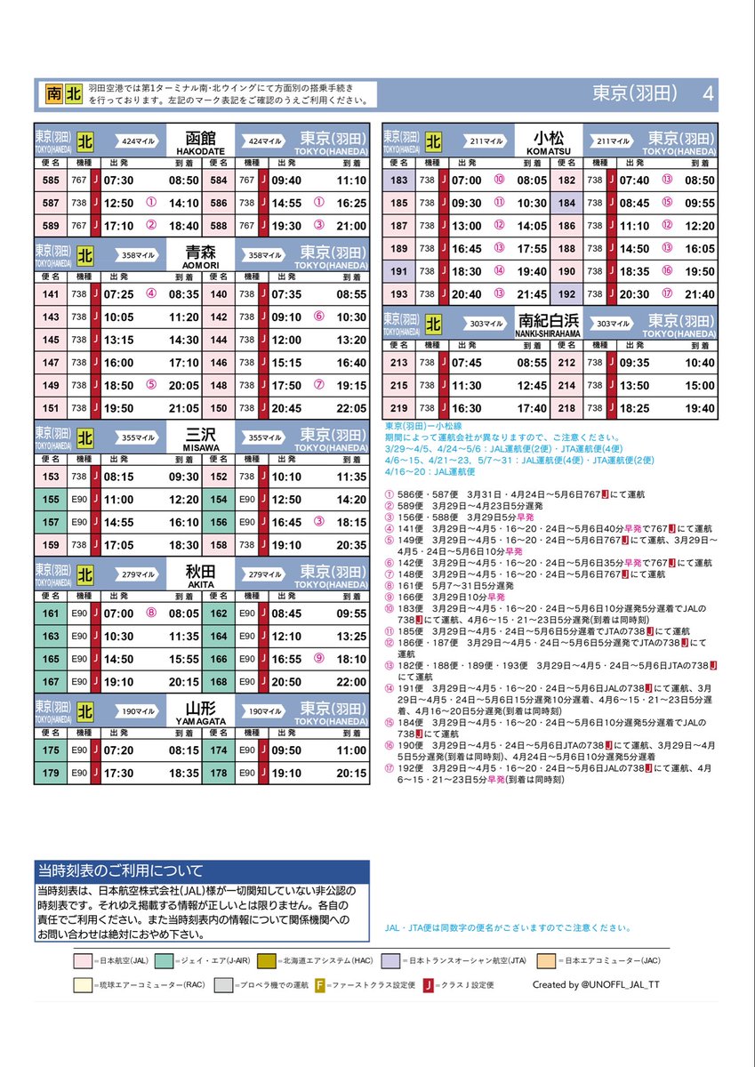＊非公式＊ JAL国内線時刻表 tweet media
