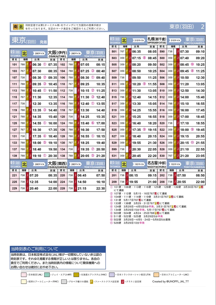 非公式＊ JAL国内線時刻表 on X: 