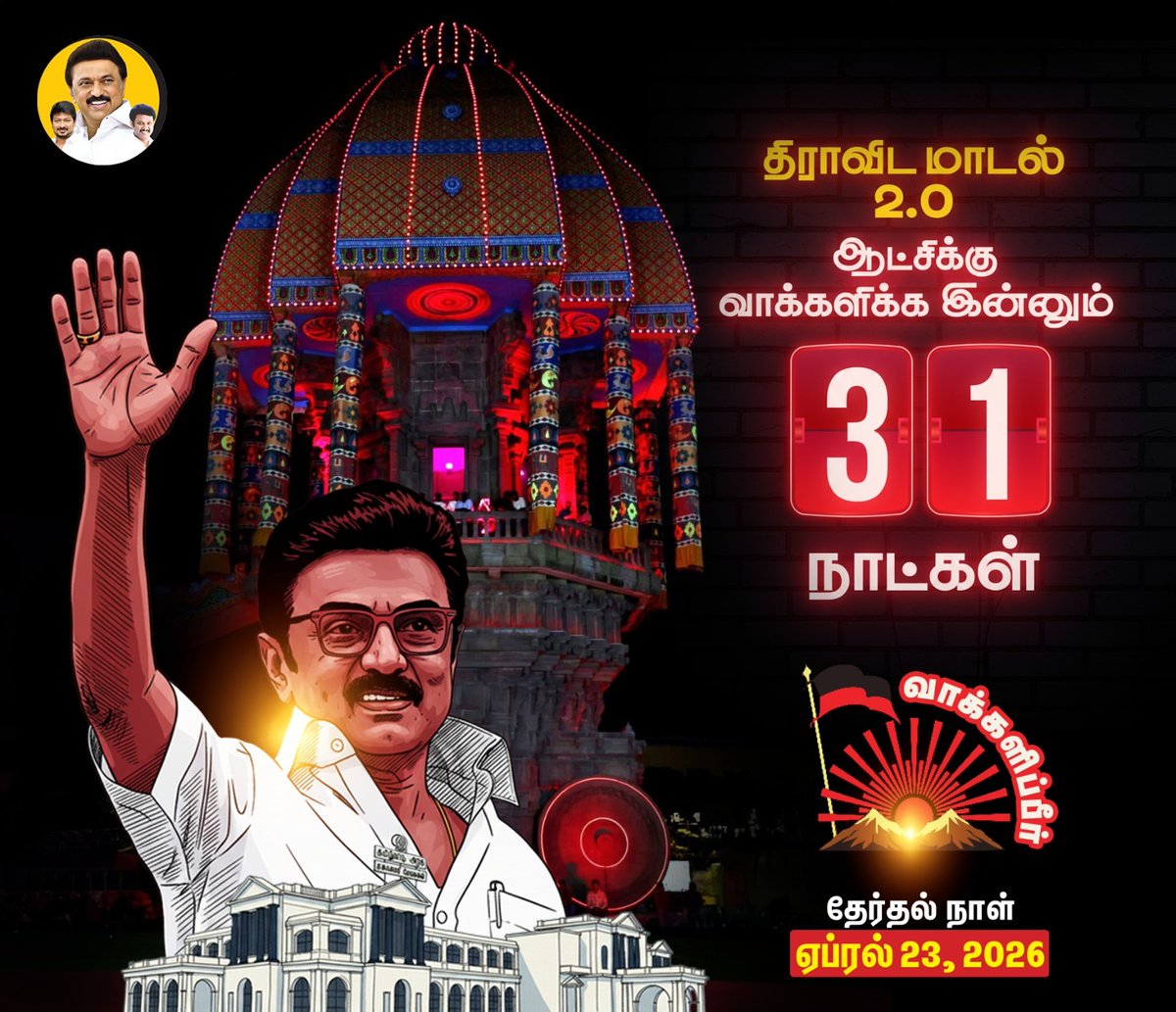 TeamStalin_'s tweet photo. திராவிட மாடல் 2.0
#திராவிடமாடல்அரசு
#DravidianModel2Point0
#MKStalinForTN
#DmkFor2026
#Youth4DMK2026
#DMK4TN
#DMKforever https://t.co/r7CxxU9LPe