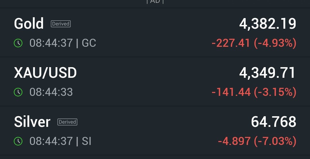 World of Finance and Associates 🌎 tweet media