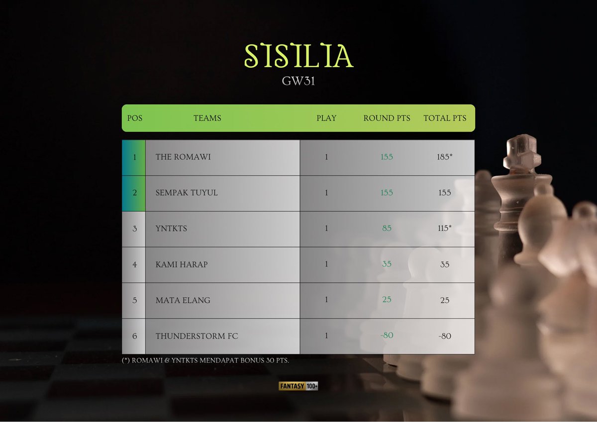 𝖧𝖺𝖿𝗂𝖽 𝖱𝗂𝗓𝖺𝗅𝗂 tweet media