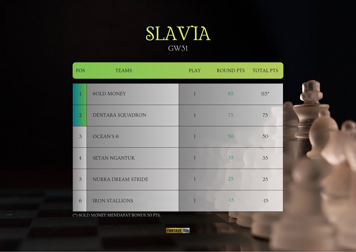 𝖧𝖺𝖿𝗂𝖽 𝖱𝗂𝗓𝖺𝗅𝗂 tweet media