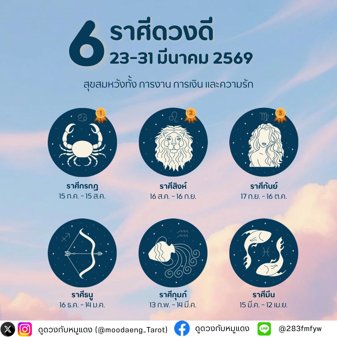 ดูดวงกับหมูแดง🐽 tweet media