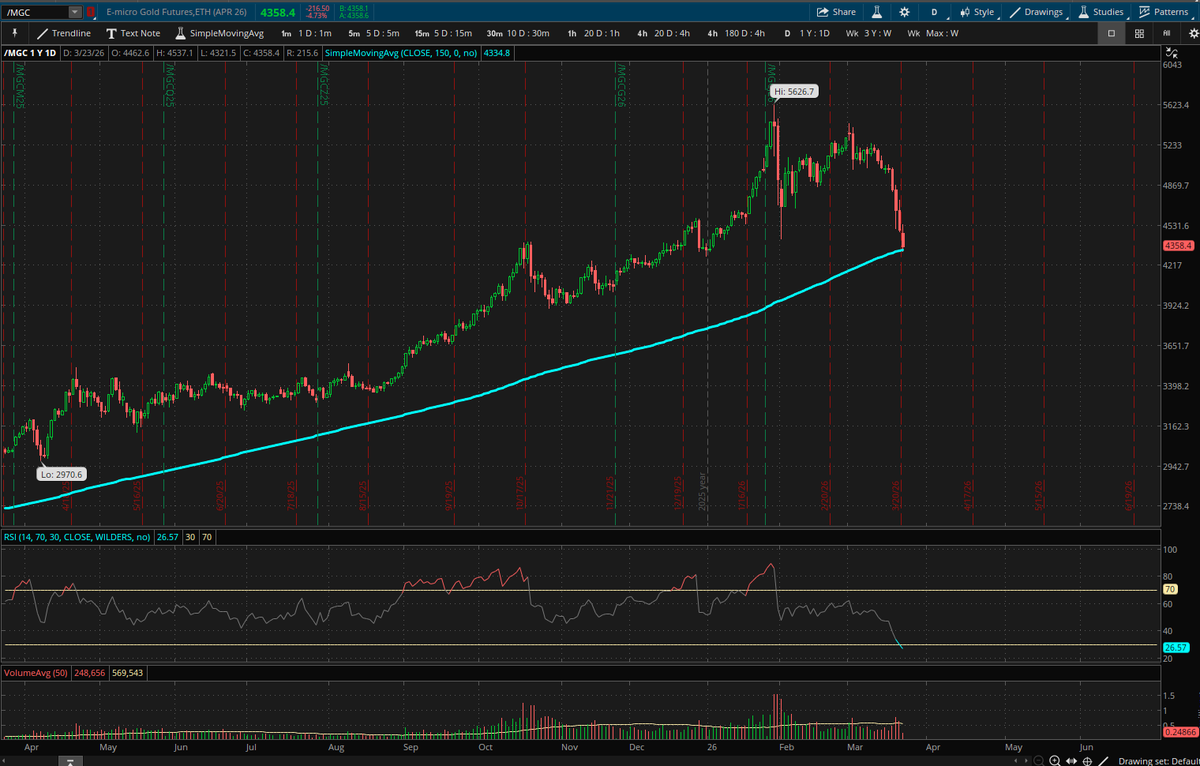 Thaya Kumar tweet media