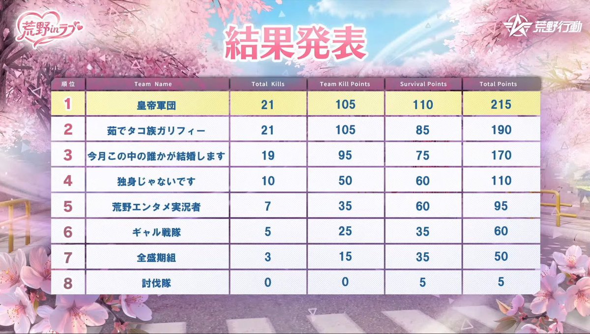 ぴてぃ🌱 tweet media