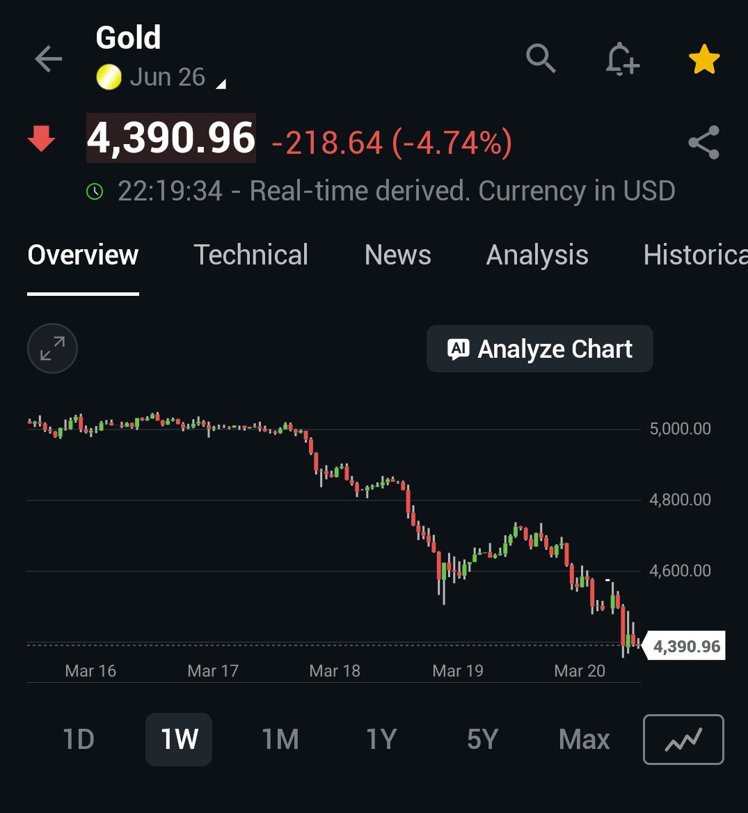 Daniel Muvdi tweet media