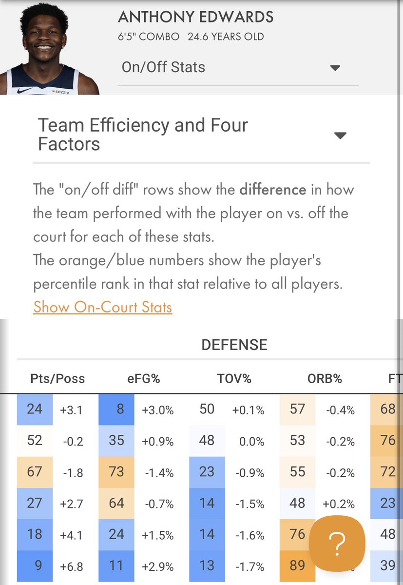 jtakuz's tweet image. #yikes