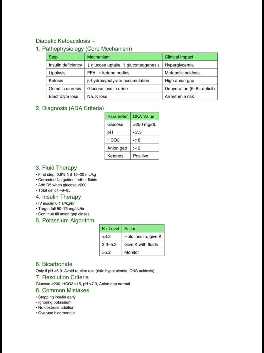Non Dka Algorithm DKA is one of the most common endocrine emergencies — yet one of the ...