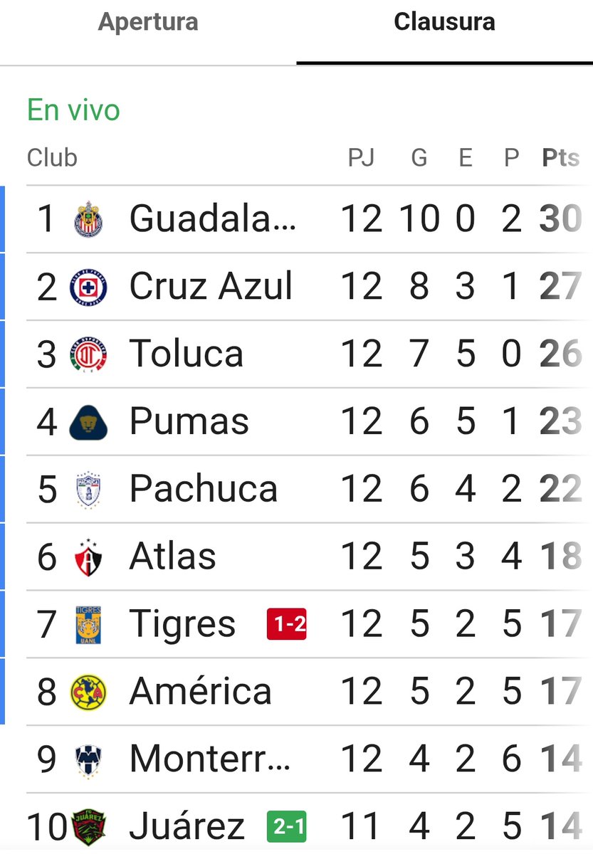 Vito Corleone tweet media