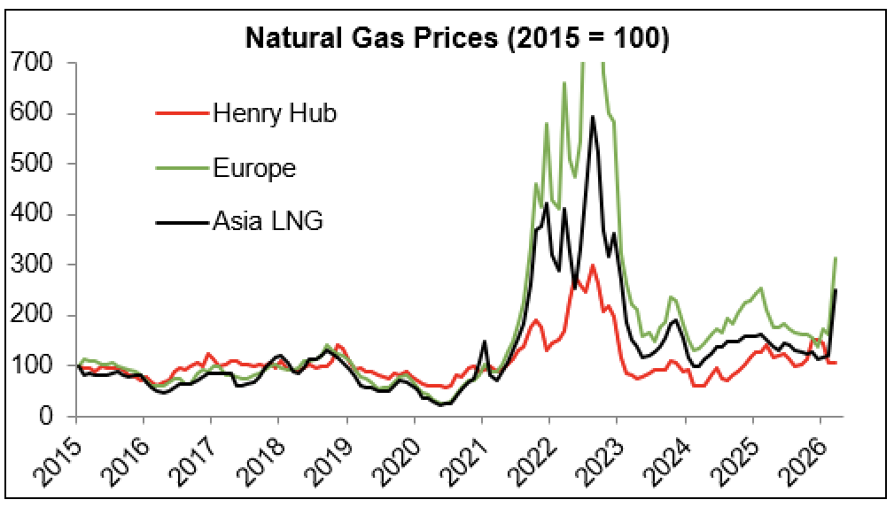 Uday Tharar tweet media