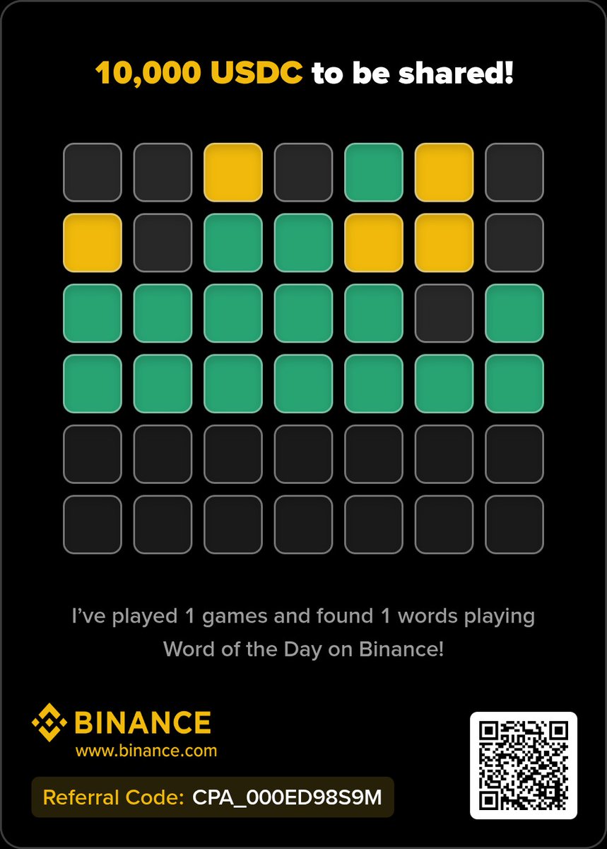 Imran_binace's tweet photo. 🧩 Binance Word of the Day — I just cracked this week's puzzle! 🎉
Theme: AI Trading 🤖
Prize pool: 10,000 USDC this week!
Want to play? Use my code CPA_000ED98S9M on Binance Square and join the challenge 💰
Can you solve it faster than me? 👇
#tadc #binance https://t.co/lNLg9zIpXu