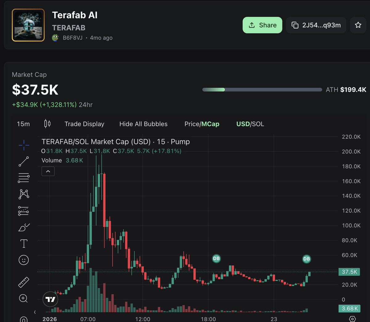 machobro tweet media