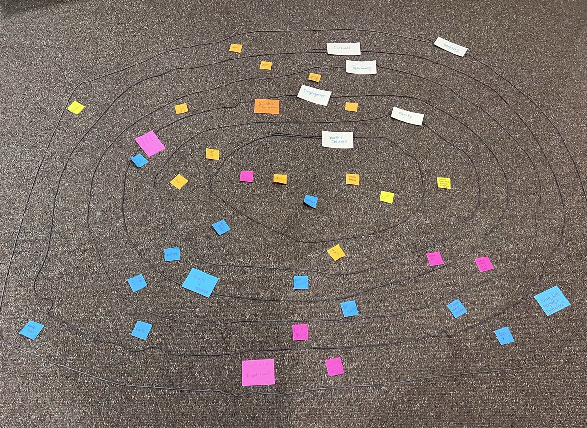 Midland Campus Ministry & Spiritual Wellness tweet media